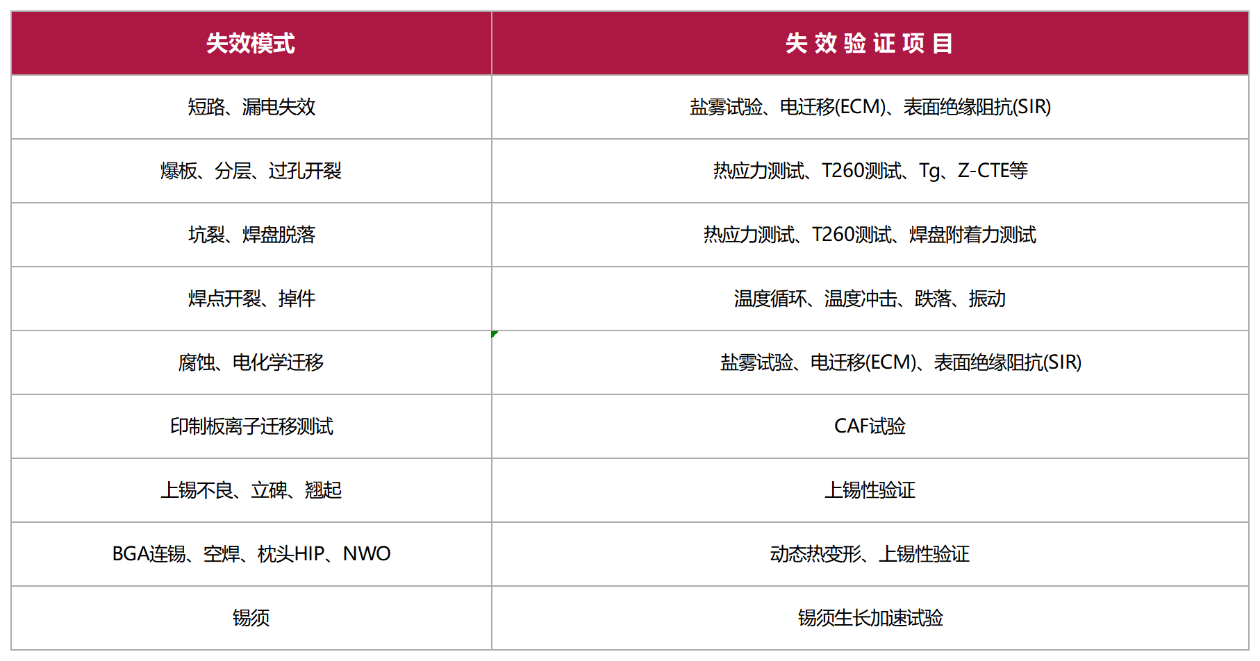 /ueditor/image/20250626/1750908516120204/83544114a1671611890da659611a671b.png 美信檢測-宣傳畫冊_2024_Sheet1(1).png