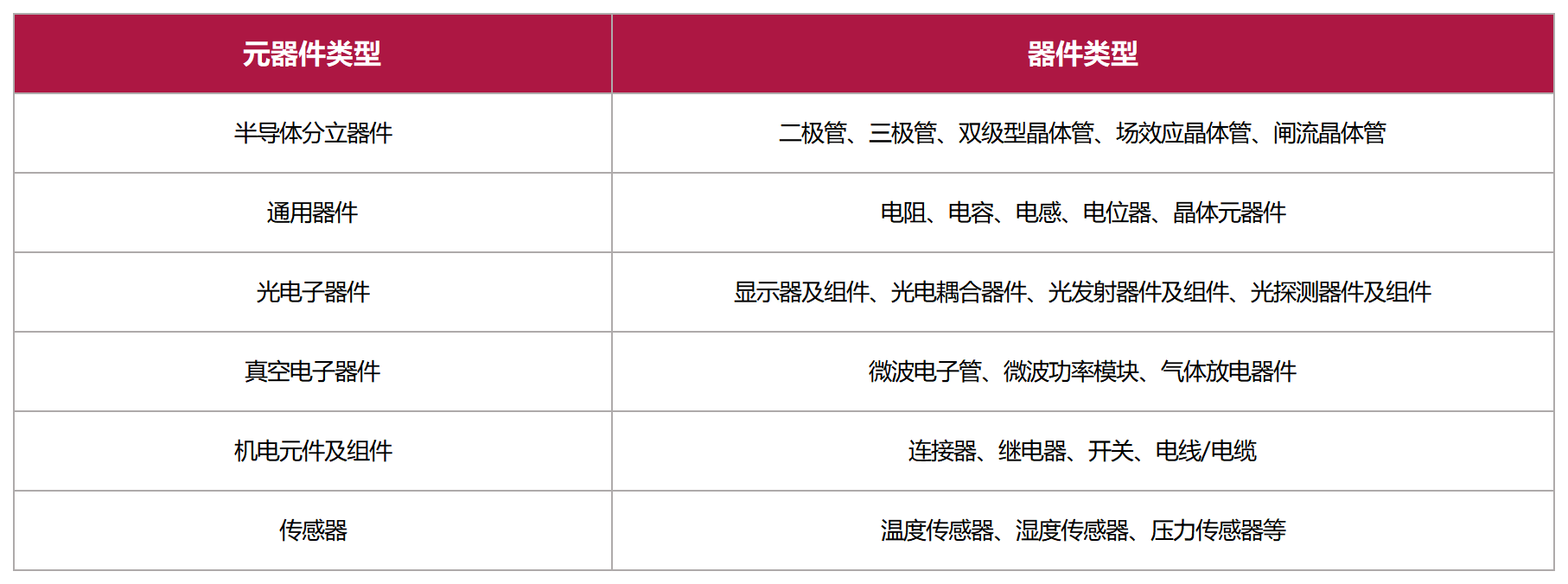 /ueditor/image/20250626/1750924911841120/486a0d011518e287b84bbfa8410546d7.png 美信檢測-宣傳畫冊_2024_Sheet1(2).png