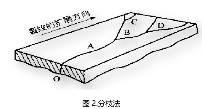 /ueditor/image/20250627/1750988481573791/eb9ce083331a76f6deda6810efddff86.png image.png