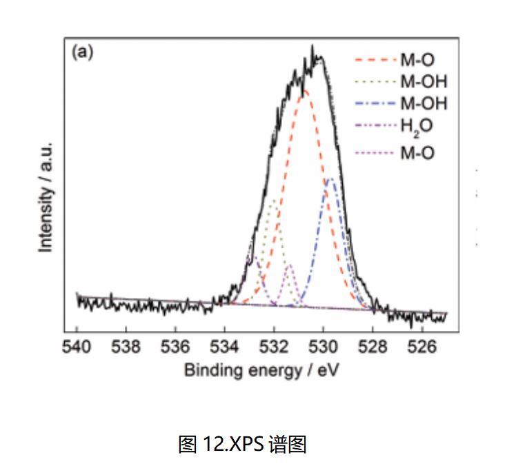 /ueditor/image/20250627/1750988973459507/a1dda6e9d0c9053743dd82943d171288.png image.png